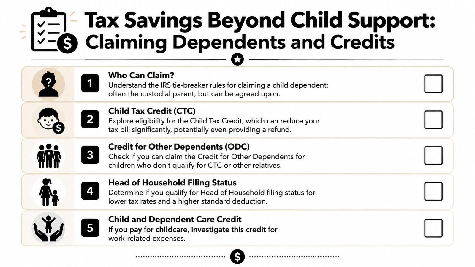 A checklist infographic detailing five essential tax credits and deduction strategies for parents and guardians.